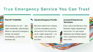 Emergency Electrical Repair Service van responding to a night-time call 