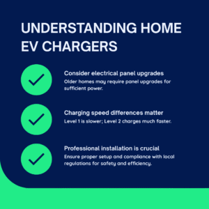 Electric vehicle charger being professionally installed in a residential garage in Etobicoke, showing modern Level 2 charging station setup.