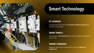 Licensed Residential Electrical Services Providers conducting safety inspection in Ontario home