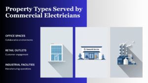 Skilled electricians delivering commercial electrical services near you 