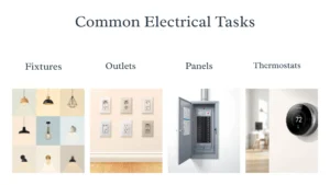 Professional electrical work