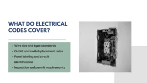 Richmond Hill Electrical Codes permit and inspection requirements