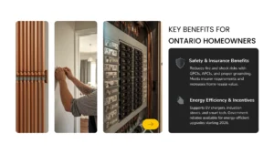 electrical system upgrades showing safe installation and ESA code compliance in Ontario