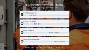 licensed electrician explaining residential electrician costs to homeowner